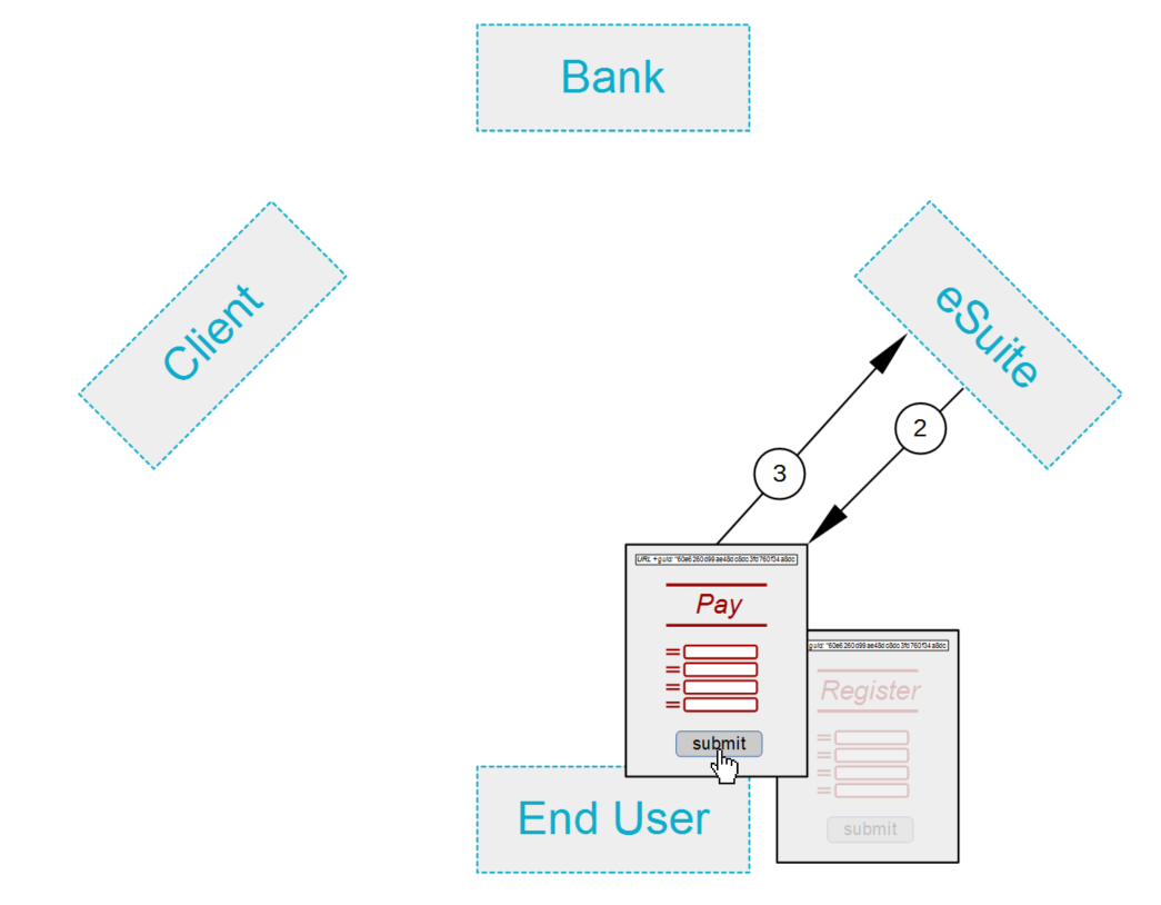 userProcedureFrame02a