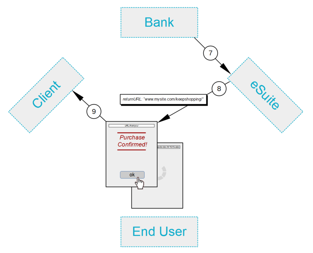 userProcedureFrame04a
